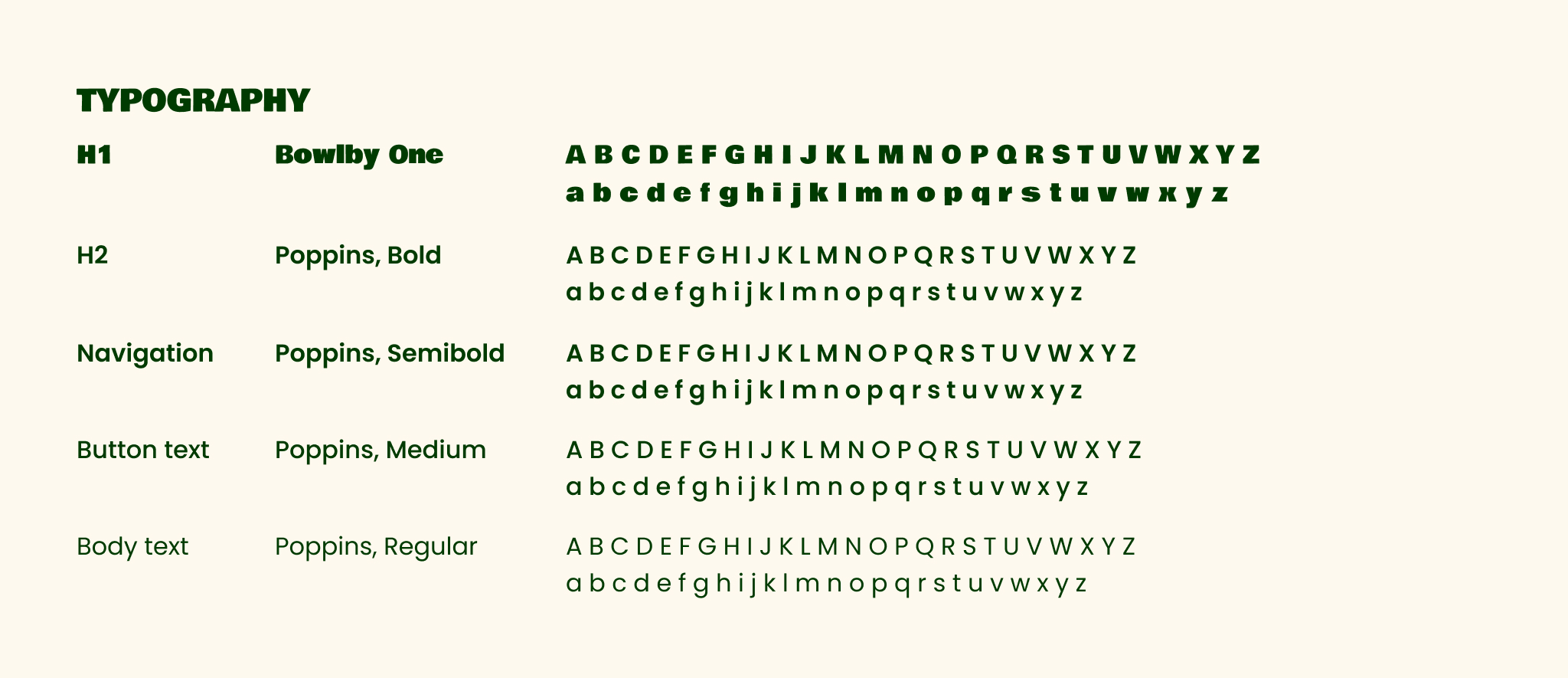 Typography samples of Bowlby One and, Poppins(in different weights)